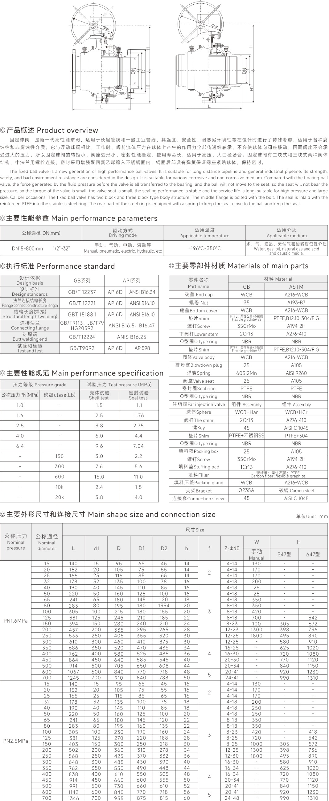 上海中滬閥門(集團(tuán))有限公司