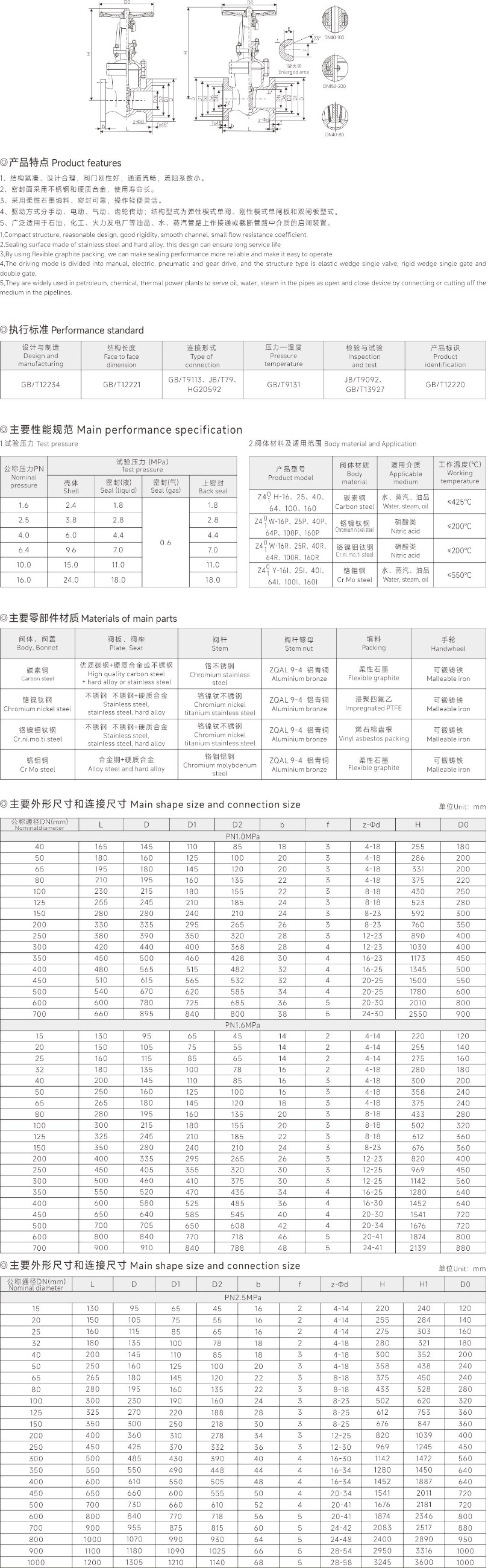 上海中滬閥門(集團(tuán))有限公司