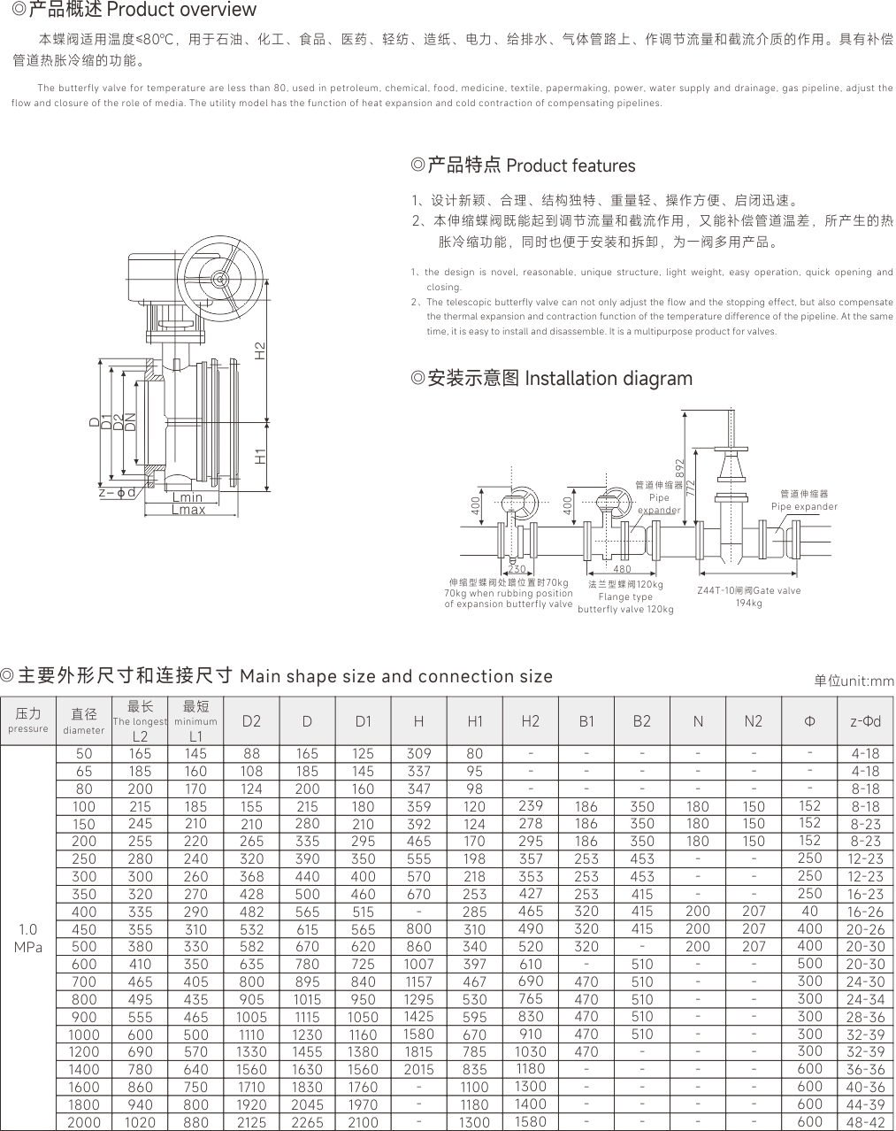 上海中滬閥門(mén)(集團(tuán))有限公司
