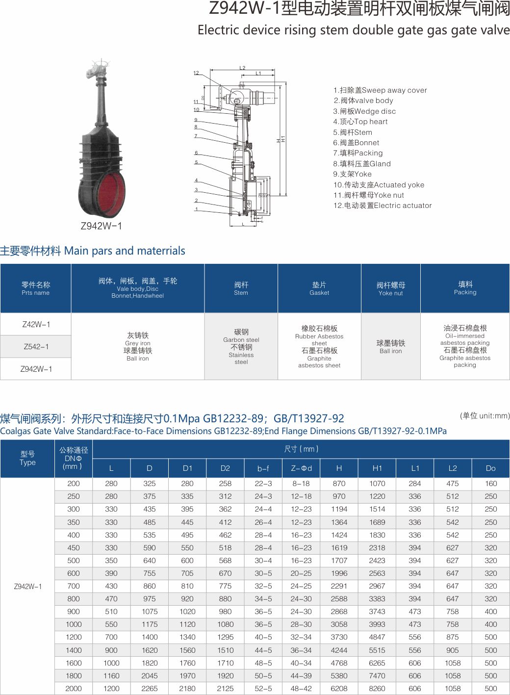 上海中滬閥門(集團(tuán))有限公司