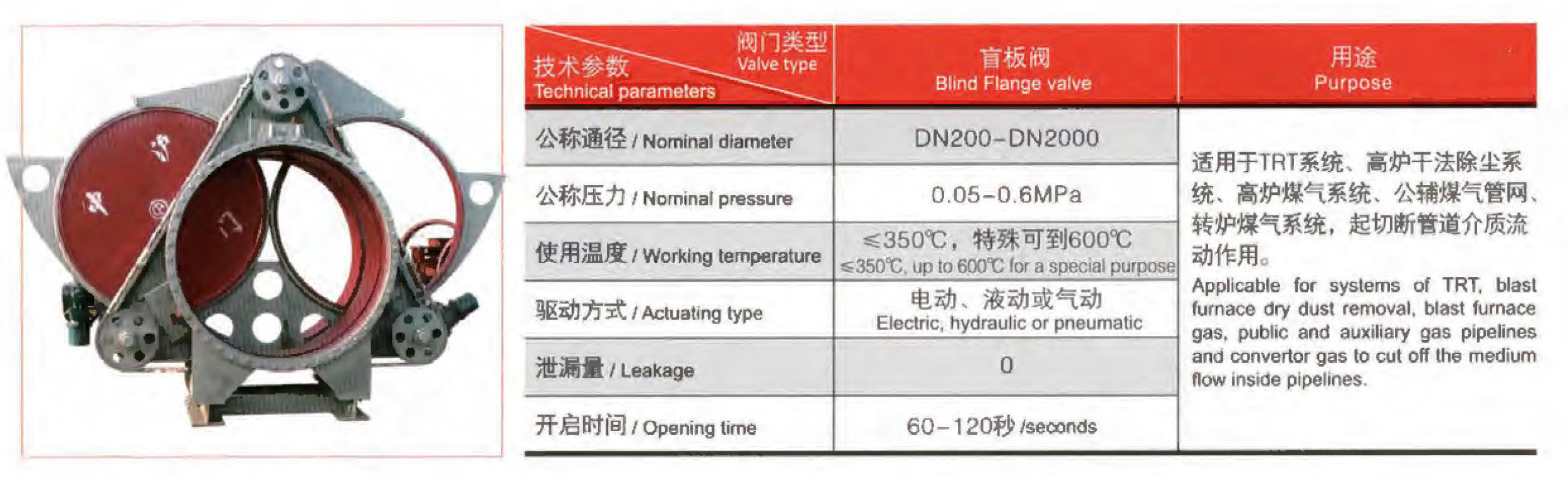上海中滬閥門(集團(tuán))有限公司